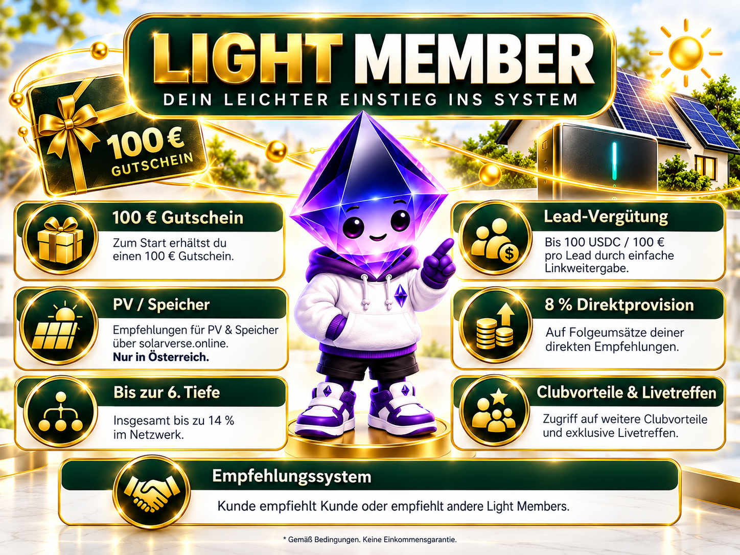 Light Member: kostenloser Einstieg, persönlicher 100-Euro-Gutschein und Empfehlungen für PV und Speicher in Österreich